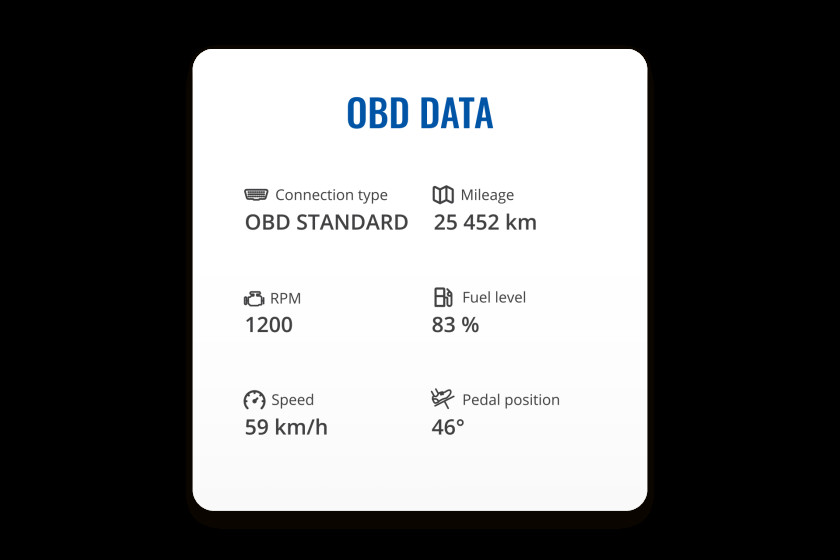 Standard OBD data reading