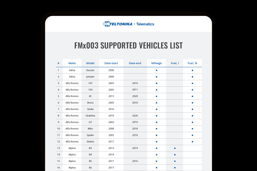 Conozca los vehículos y datos compatibles