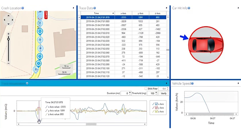 tracker-for-insurance-telematics-industry-crash-data-visualizer-v2.png