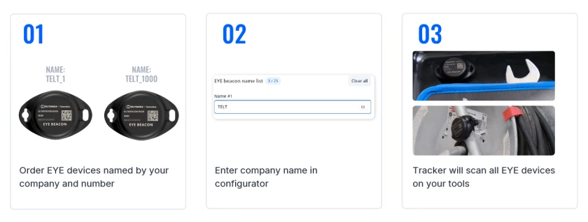 tool-and-equipment-tracking-with-eye-devices-eye-beacon-features.jpg