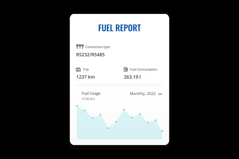 Fuel monitoring and more